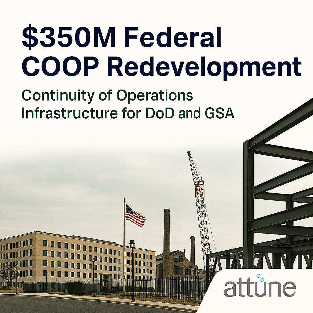 Federal redevelopment and COOP strategy